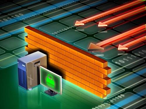 What is a Business-Class Firewall?